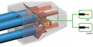 Descopera piese unice din sectiunea cabluri electrice de pe the home ● stil minimalist inspirat din designul scandinav! Prelungire Cablu Intenc Electrical Installations Elforum Forumul Electronistilor