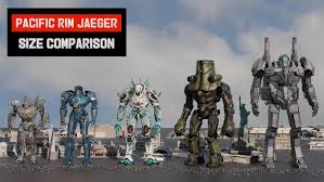 Image result for jaeger