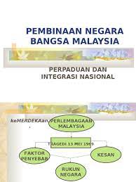 Abd halim bin hassan, ketua pengarah jabatan perpaduan negara dan integrasi nasional, tuan hj. Perpaduan Dan Integrasi Nasional By Suhaila Sonia