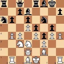 Rook is an open source file, block, and object storage for your cloud native environment and is rook offers storage for your openshift apps through persistent volumes which can be dynamically. In Chess Are There Any Openings With Rook Pawns That Are More Effective Than Others And If So What Are They Quora