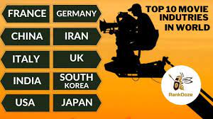 The list includes a wide range of films from all over the world, from art house european cinema to top action the entries span many genres and include some of the greatest movie villains created by the best writers and top film directors in the industry. Top 10 Movie Industries In The World Film Industry Rankooze Youtube