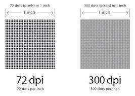 Stands for dots per inch. dpi is used to measure the resolution of an image both on screen and in print. What Does Dpi Mean Handy Indie Author Guides By Old Mate Media