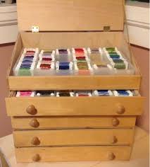 Over the time it has been ranked as high as 1 283 999 in the world, while most of its traffic comes from usa, where it reached as high as 302 895 position. Colourful Cross Stitches And My Other Hobbies Organization Craft Shelf Floss Cabinet