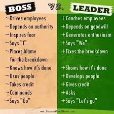 Check spelling or type a new query. Boss And Leader Quotes Quotesgram