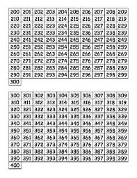 Printable Hundreds Charts 0 1000 Hundreds Chart Hundreds