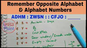 Rank of letter y is 25. Reasoning Trick To Remember Opposite Alphabet Letter Alphabet Number Learn Trick Youtube