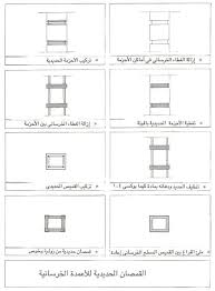 مدونه عالم البناء أعمال الترميم للاجزاء الخرسانيه من خامات ومواد وشدات خشبيه وطرق الترميم