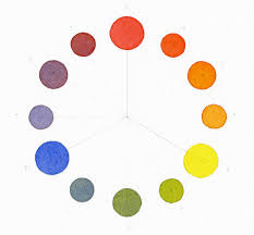5 Types Of Watercolor Charts Type 3 Color Wheel Susan