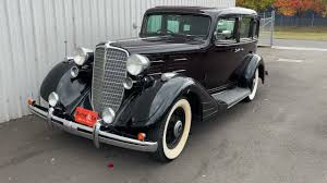 Image result for Cornelian Maroon 1930 Nash