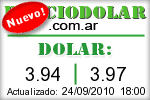 Diario argentina hoy начал(а) читать. Precio Dolar Valor De La Cotizacion Del Dolar Hoy En Argentina