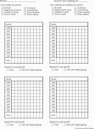 artic progress monitoring charts data sheets speech