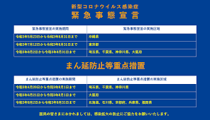 ●6月都心オフィス空室率(11:00) ●6月景気ウォッチャー調査 ●久光薬､竹内製作､マニー､usen nex､乃村工芸 ●政府は首都圏 4 都県のまん延防止等重点措置. U Fp9q4mb Tc7m