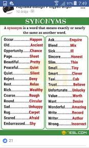 Synonyms English Vocabulary English Words English Language Learning