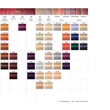 Schwarzkopf Igora Royal Colour Chart Hands Down