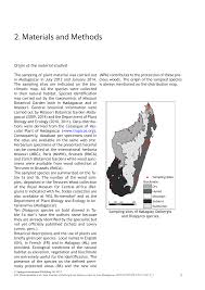 Image result for Dalbergia bracteolata