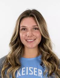 2022 Women's Volleyball Roster