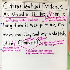 Anchor Chart On Citing Textual Evidence By Breaking Down The