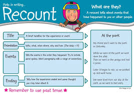 For the english reading ks2 sats, children are given a reading booklet and a separate reading answer booklet. Writing Service Personal Statement Creative Writing Mfa Easy Essay Strategy