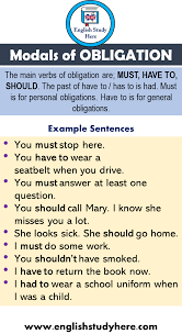 The soldiers serving with him are morally obliged to respect their dying wishes. 9 Example Sentences And Definition With Modals Of Obligation The Main Verbs Of Obligation Are M Good Vocabulary Words English Vocabulary Words Good Vocabulary
