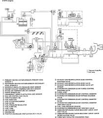 Honda civic is available in two body versions: Honda Civic 96 Honda Civic Engine Diagram