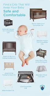 Best Baby Cribs Reviews Safety Guidelines And Top Picks Baby Cribs Best Baby Cribs Cribs