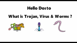 Learn more about trojans with kaspersky. Trojan Virus And Worms Explained In Hindi Youtube