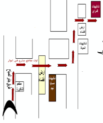 Maybe you would like to learn more about one of these? Ø±Ø³Ù… ÙƒØ±ÙˆÙƒÙŠ Ù„Ù…ÙˆÙ‚Ø¹