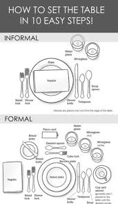 Shop By Category Ebay Dining Etiquette Table Settings Thanksgiving Table