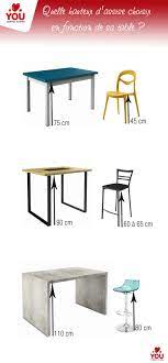 epingle sur deco bidean