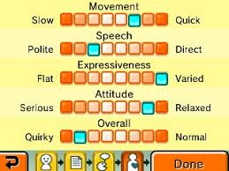 There are 10 different rankings to unlock.(see below) each ranking ranks your … Personality Tomodachi Life Wiki Guide Ign