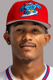 Saul Teran Stats, Age, Position, Height, Weight, Fantasy & News