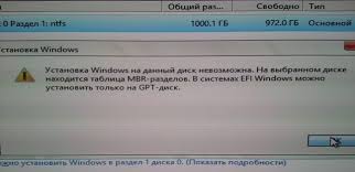 как преобразовать диск из Mbr в Gpt без потери данных Efi Ustanovka Windows Na Dannyj Disk Nevozmozhna Na Vybrannom Diske Nahoditsya Tablica Mbr Razdelov Athunder Livejournal
