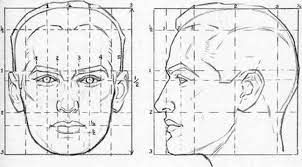 Risultato Della Ricerca Immagini Di Google Per Http Www Jayespace Com Head Hands Images 1807 169 72 S Face Proportions Face Proportions Drawing Drawing Heads