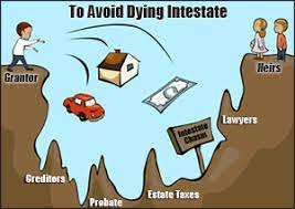To ensure that your loved ones don't just inherit a huge headache, here's. How Are Assets Distributed If A Person Dies Without A Will Sgmoneymatters