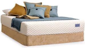 Ce îmi trebuie, o saltea mai fermă sau una mai moale? Ssrgi4n17 Y2om