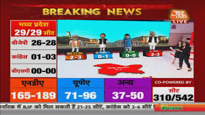 Exit Poll 2019 Bjp To Win 2 3 Seats In Jammu Kashmir Congress 0 1 Pdp Nil Youtube