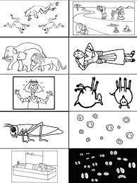 The 10 plagues of egypt. The Picture Of 10 Plagues Of Egypt Coloring Page Coloring Sun