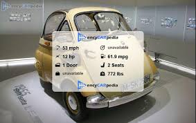 Image result for Isetta Lichtgrau 1955 BMW