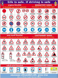 Traffic Signs Transport Department Gujarat Traffic