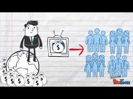 Hegemonía se refiere a la dirección suprema, la preeminencia o el predominio de una cosa sobre. 26 Ideas De Ideologia Hegemonia Y Contrahegemonia Curacion De Contenidos Curacion Concepto