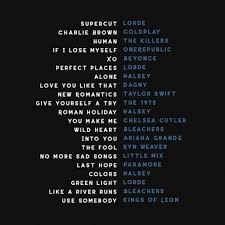 Original sad aesthetic music in e minor.a new song is released every 2 weeks. Sad Songs Playlist Names Novocom Top