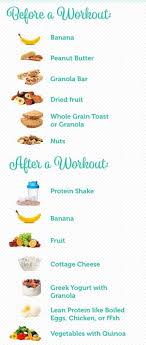 Pin On Health Foods
