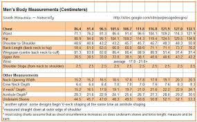 standard body measurements for men mens measurements body