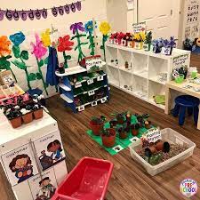 Flower Shop And Garden Shop Dramatic Play Dramatic Play Preschool Dramatic Play Themes Dramatic Play