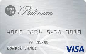 Green Dot Visa Secured Credit Card Reviews