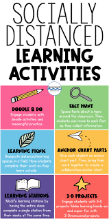 As students construct a game they are required to use their memory of specific content to create questions and answers suitable for the. Brain Waves Instruction The Socially Distanced Classroom Learning Activities That Work With Social Distancing