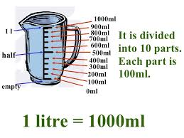 Milliliter = liter * 1000. Capacity 1