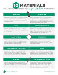 Art Ed Pro Creative Ways To Motivate Reluctant Learners Jobs In Art Art Lesson Plans Art Classroom