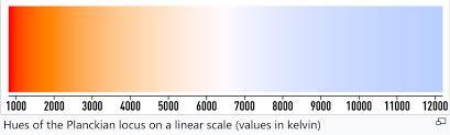 4.6 out of 5 stars 2,908. Soft White Vs Daylight Led Light Tachyon Light