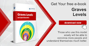 Work that canada's maclean's magazine called 'the theory that explains everything'. Spiral Dynamics Landsiedel Nlp Training